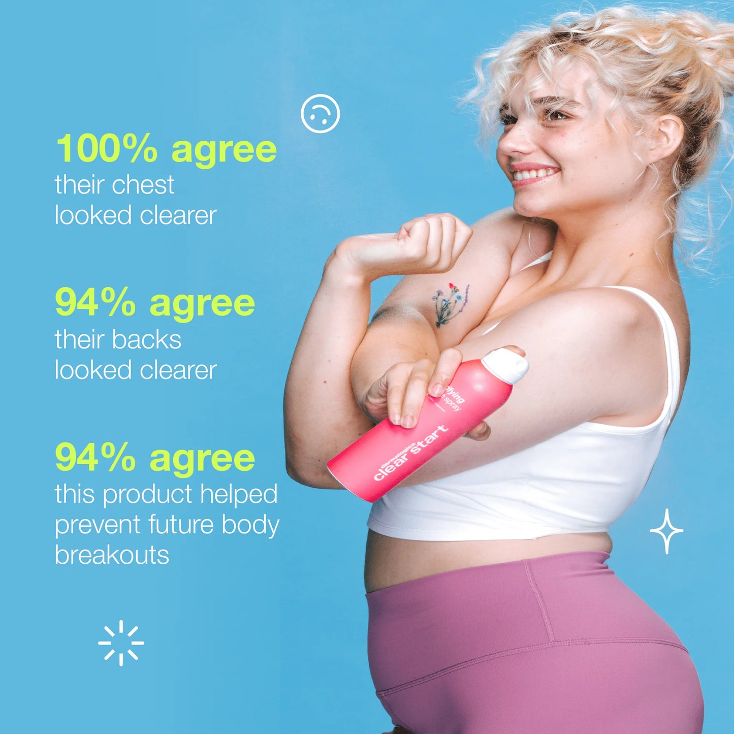 Clarifying Body Spray