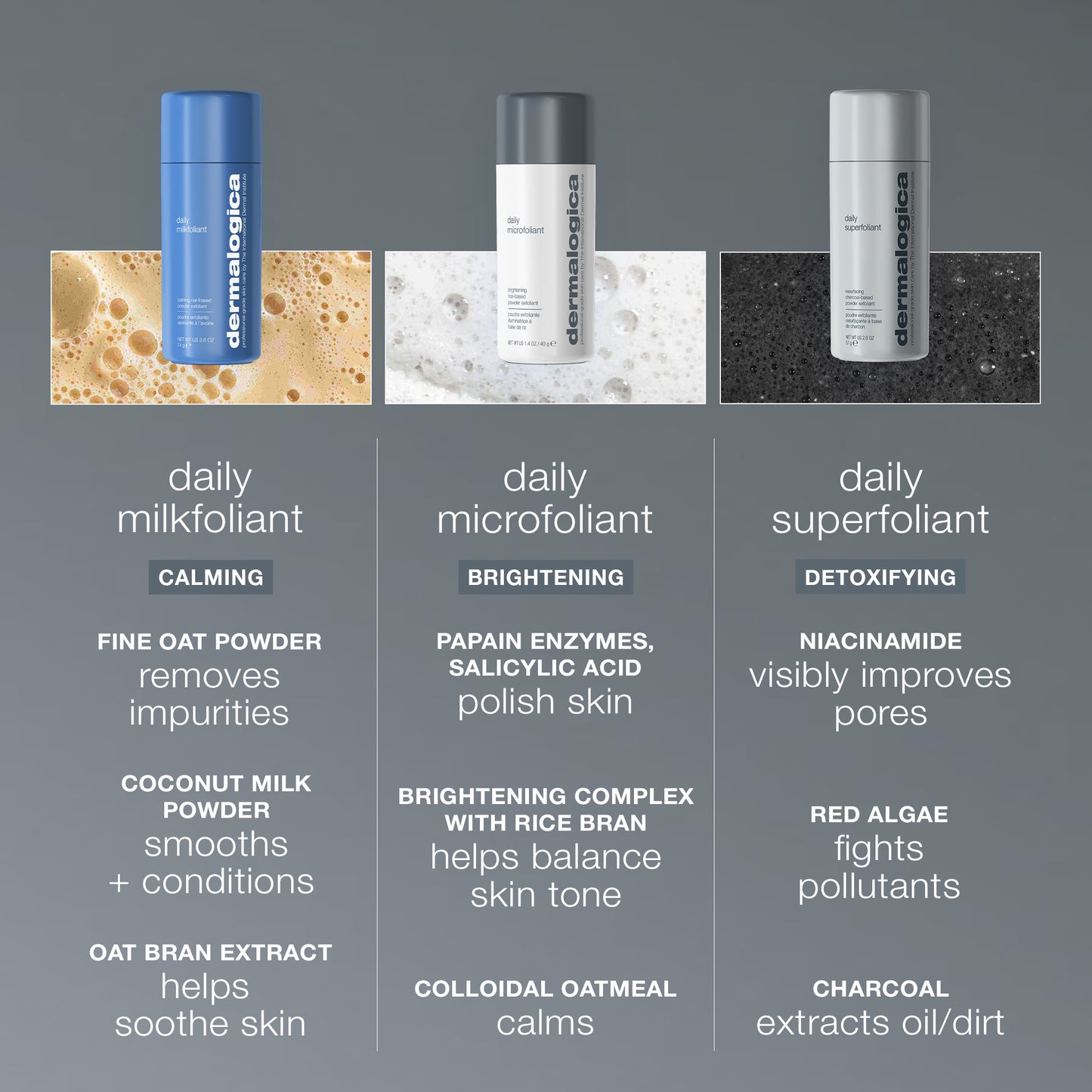 daily microfoliant refill