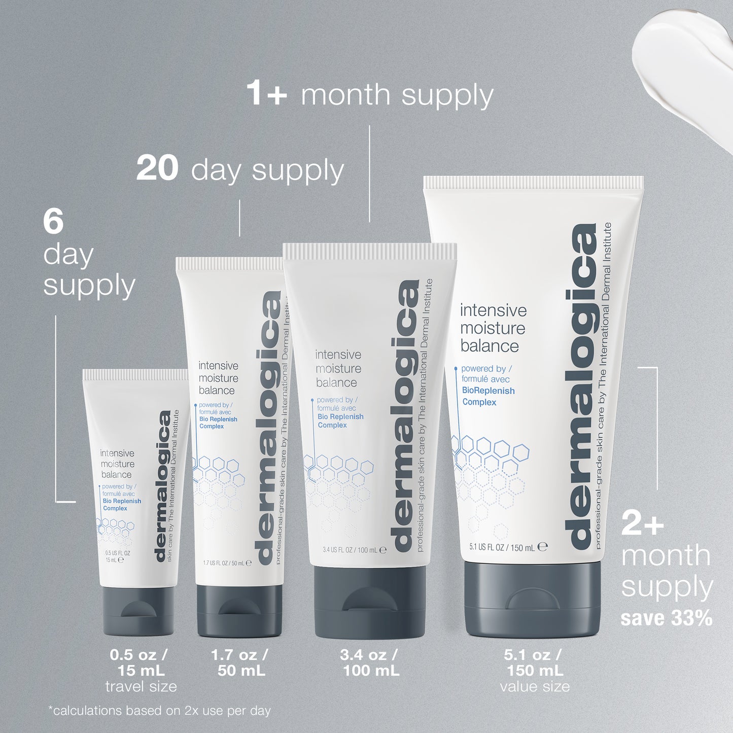 intensive moisture balance moisturizer