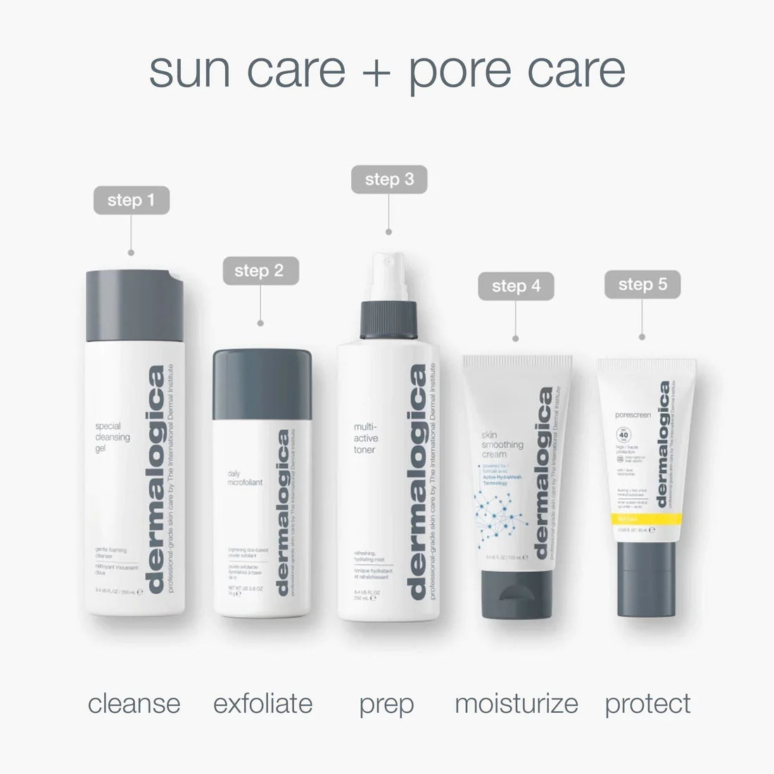 porescreen spf 40