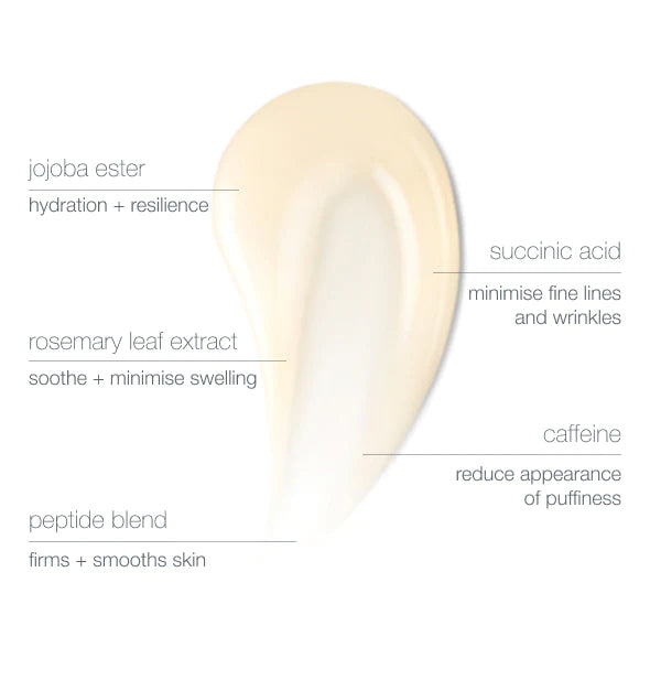 awaken peptide depuffing eye gel