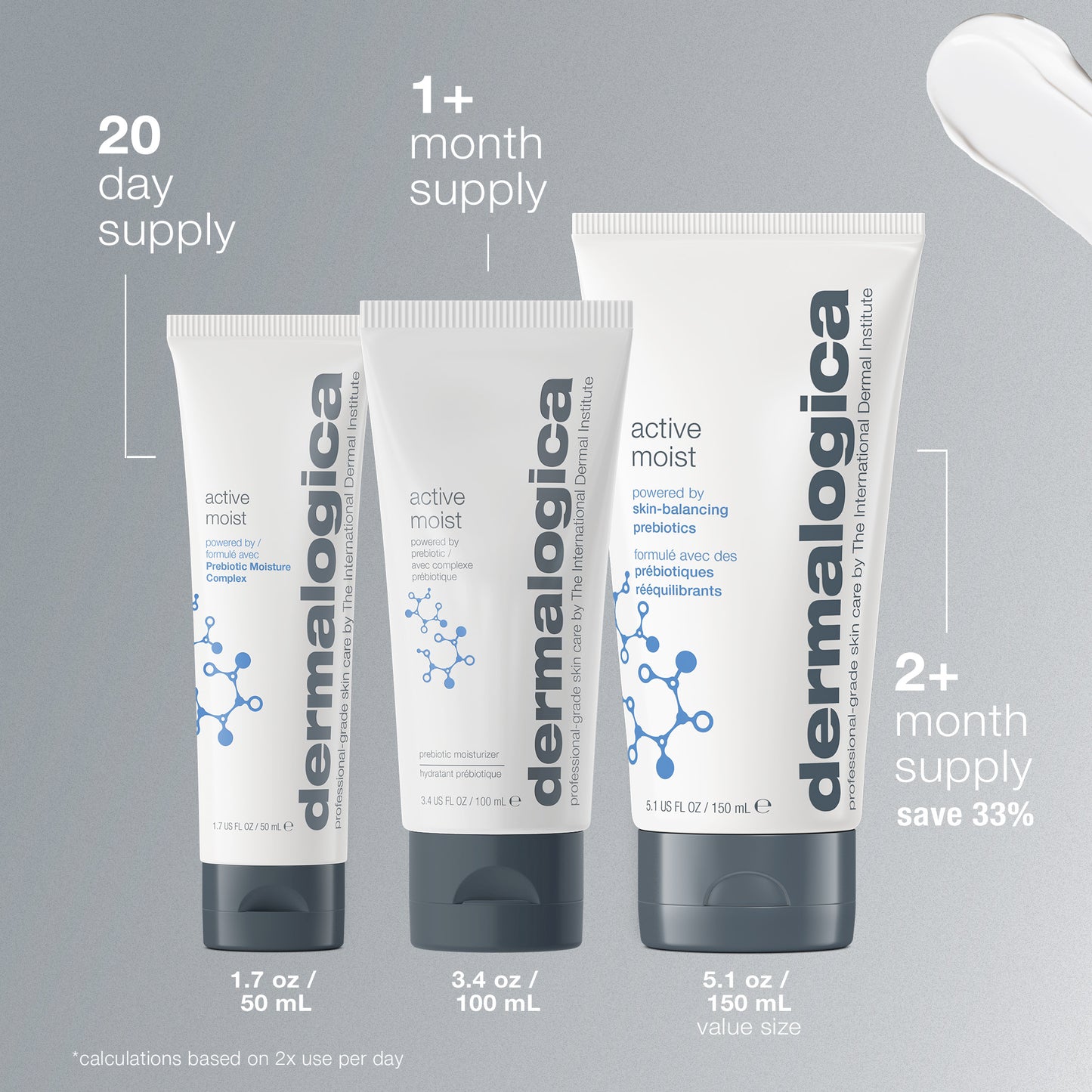 active moist moisturiser