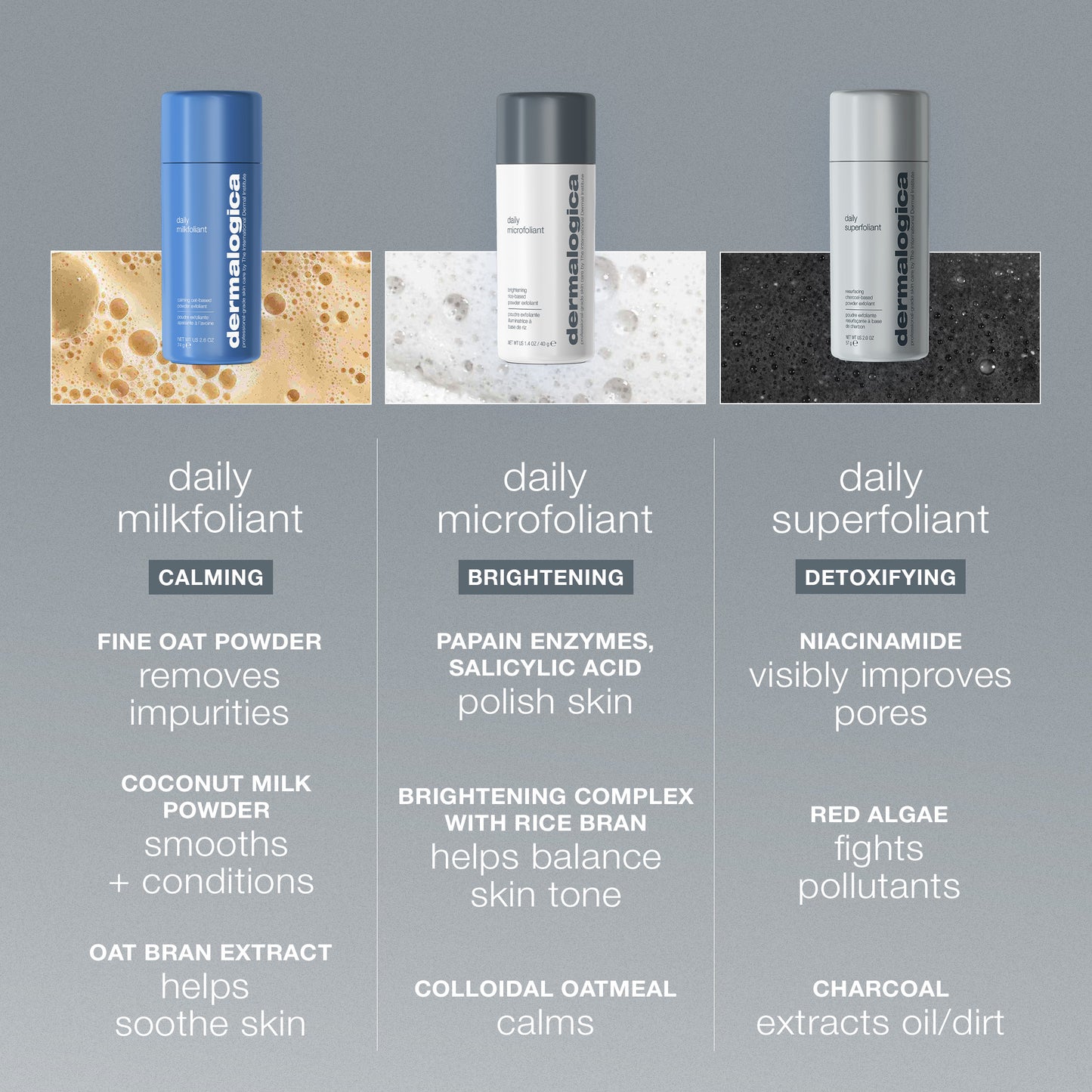 daily microfoliant exfoliator