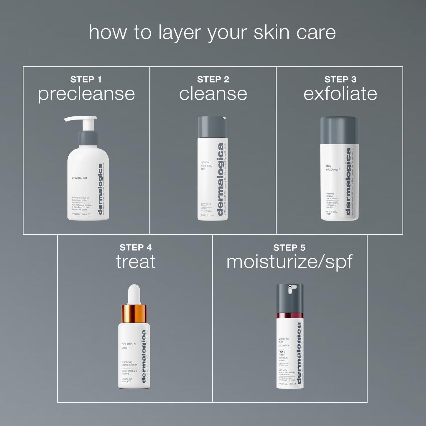 daily microfoliant exfoliator