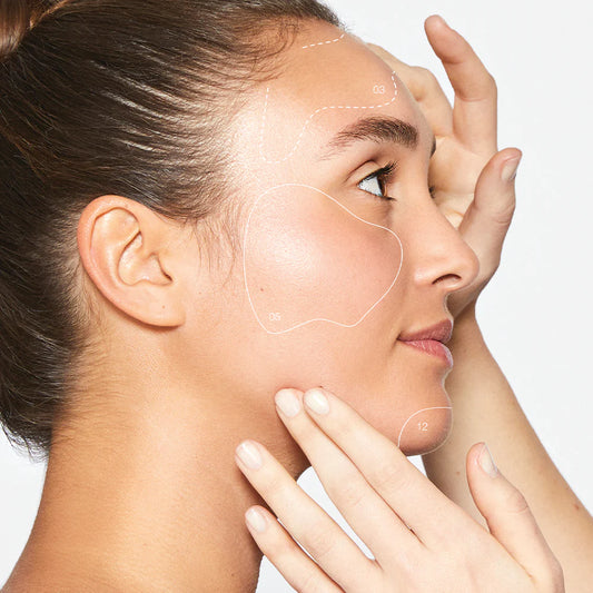 face mapping® skin analysis
