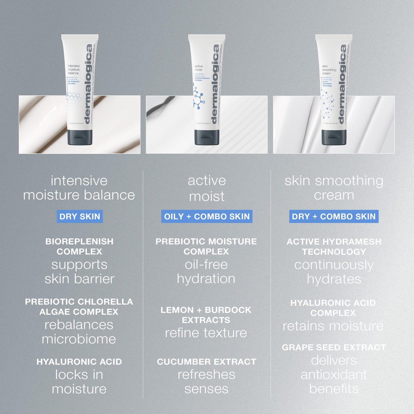 intensive moisture balance moisturizer