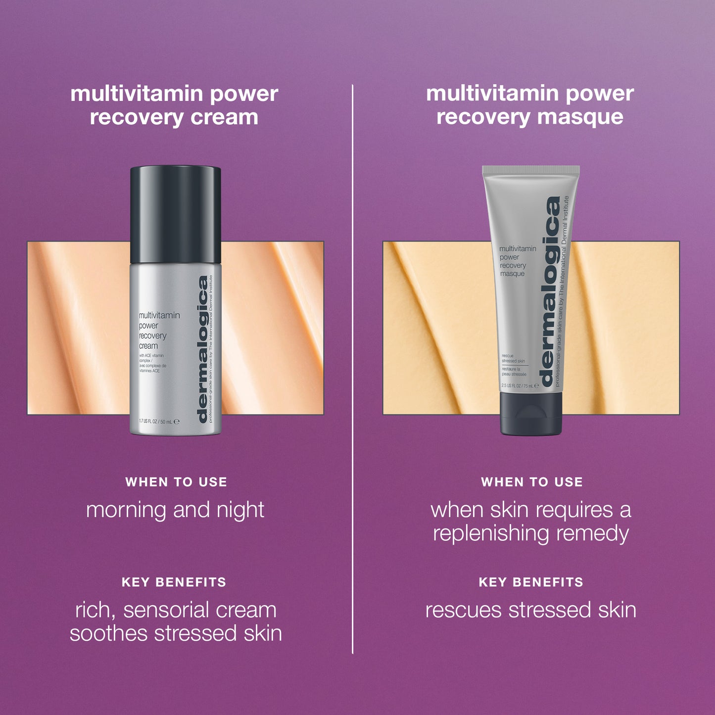 multivitamin power recovery cream
