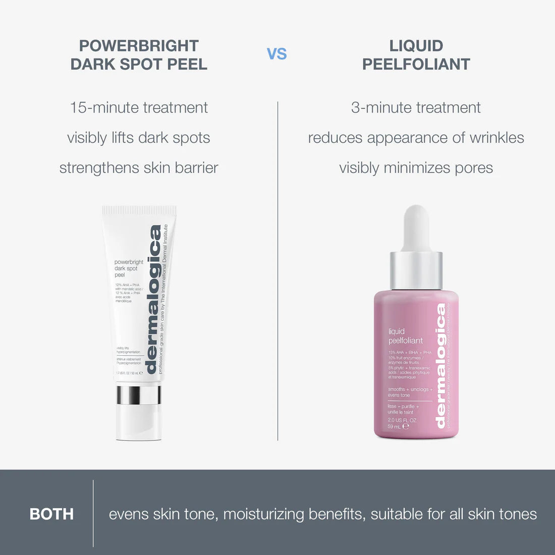 Powerbright Dark Spot Peel