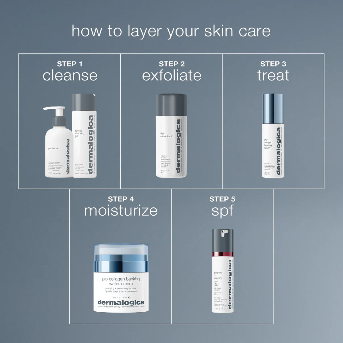 pro-collagen banking water cream