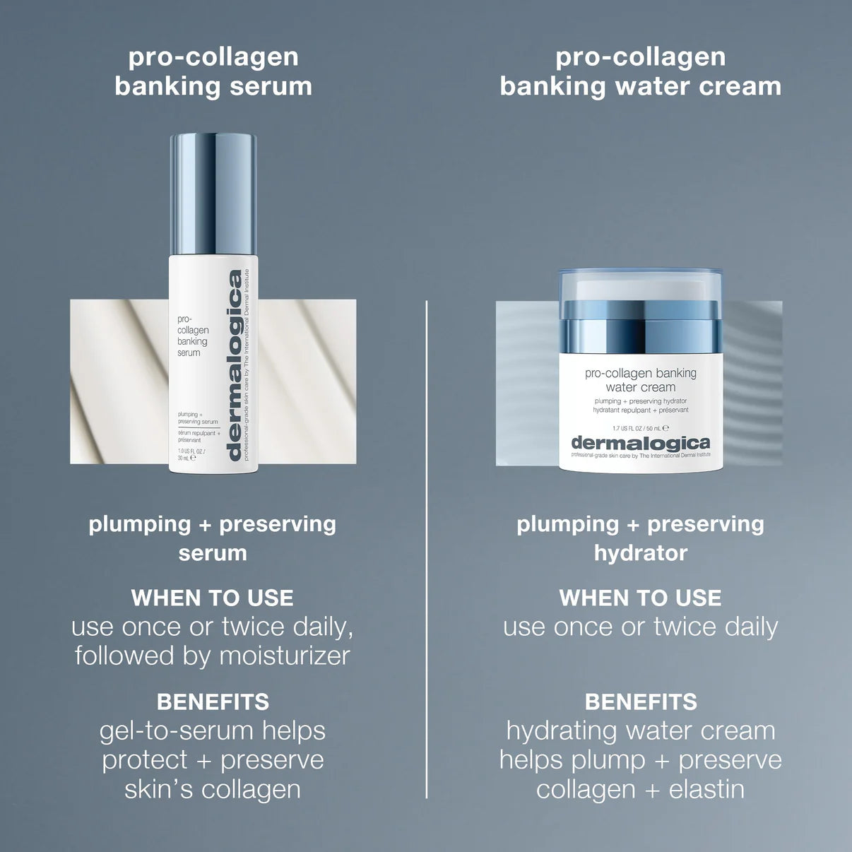 pro-collagen banking water cream