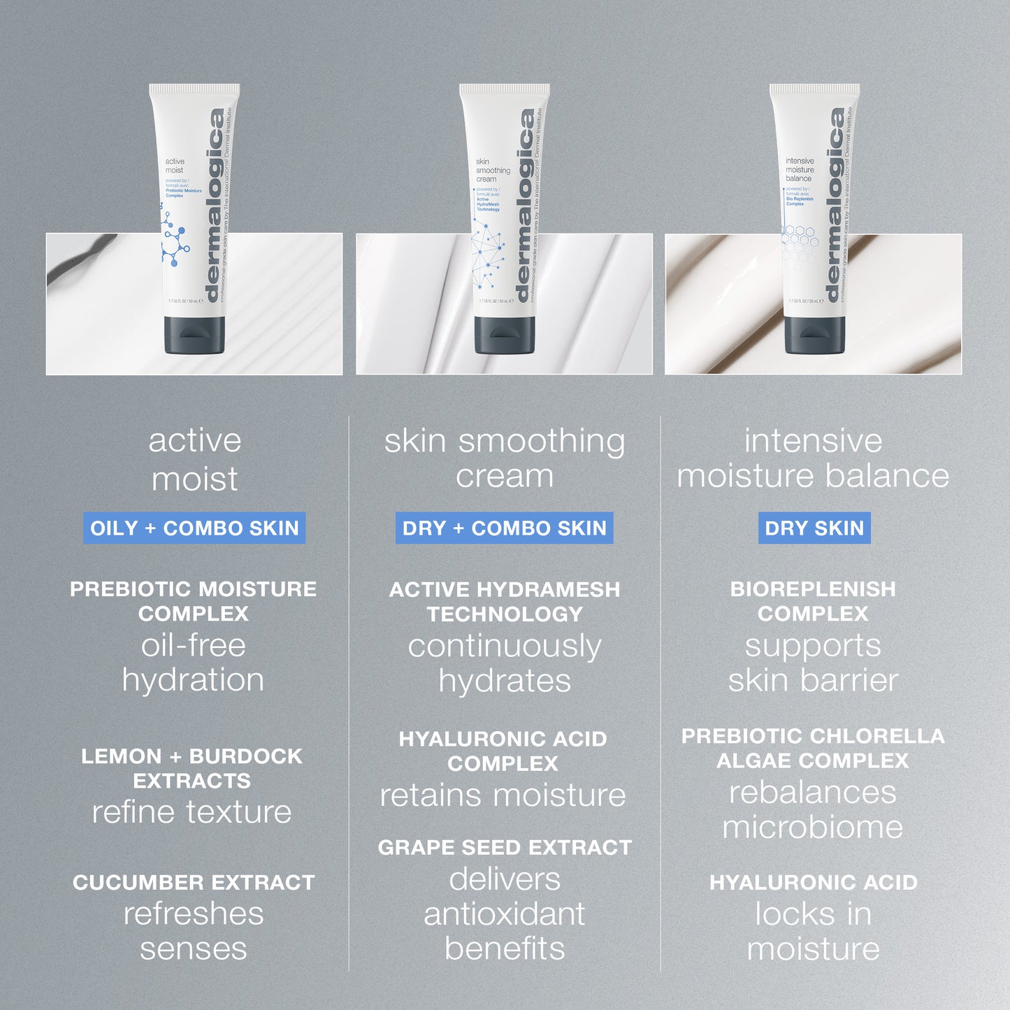 skin smoothing cream moisturiser