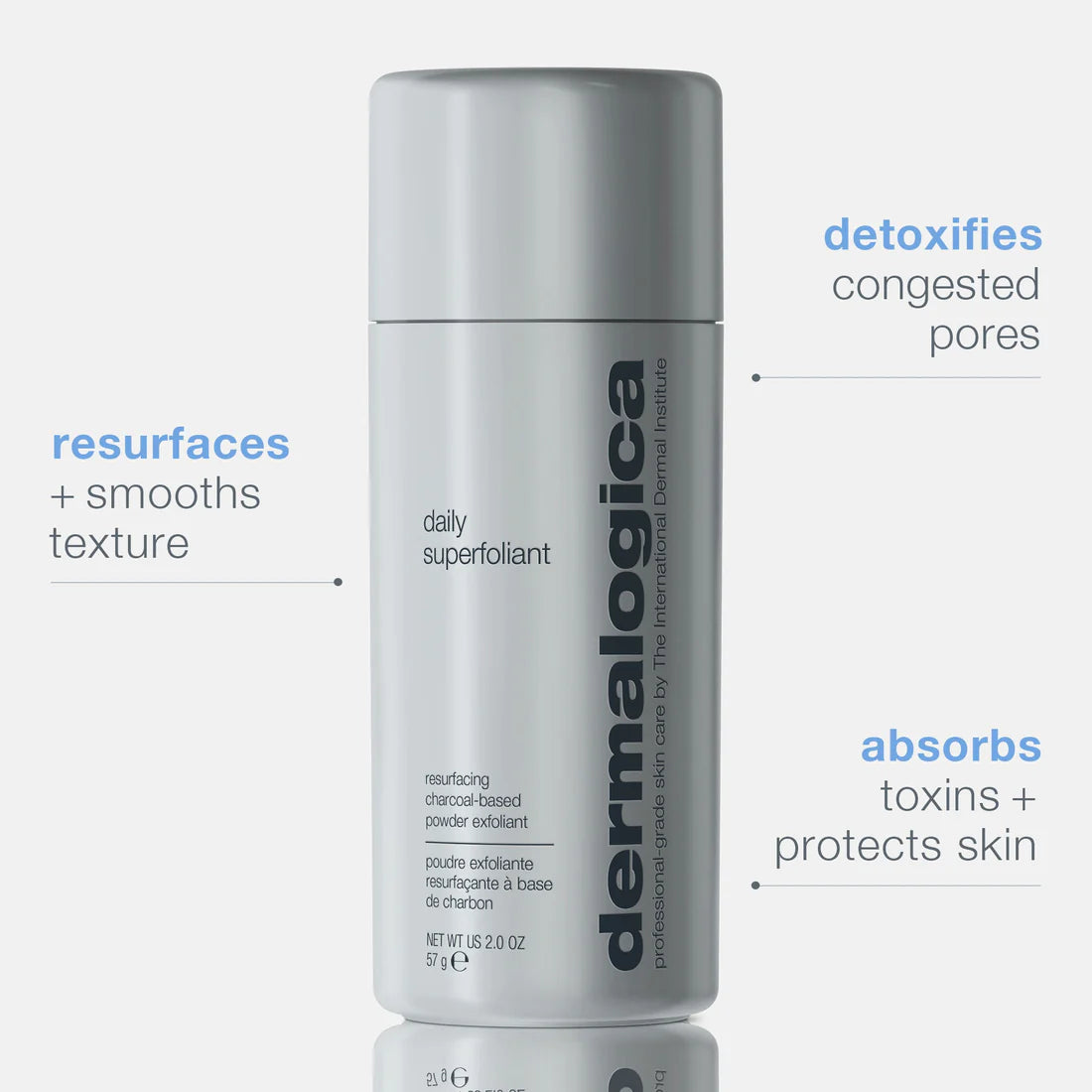 daily superfoliant exfoliator