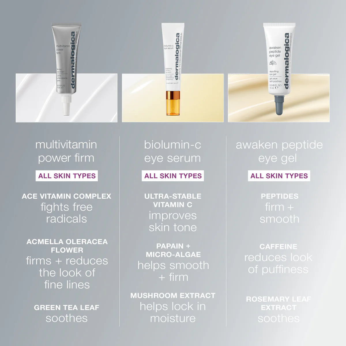 multivitamin power firm eye cream jumbo