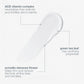 multivitamin power firm eye cream